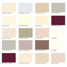 Dulux Paint Colours Color Chart