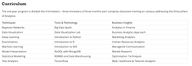 We did not find results for: Data Science Capstone Projects From Praxis Business School