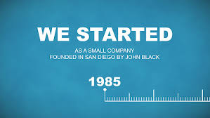 It is visually illustrated with the use of a timeline and year titles to show significant phases of the company. 23 Creative Timeline After Effect Templates Design Freebies