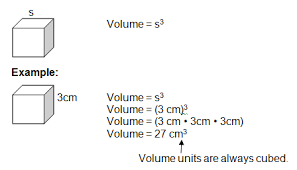 Find the volume of cuboid by counting the number of cubes. Volume Formulas