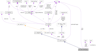 Extracted blobs have opencv blob analysis. Opencv Cv Dnn Lrnlayer Class Reference