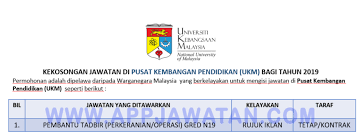 Check spelling or type a new query. Jawatan Kosong Terkini Di Pusat Kembangan Pendidikan Ukm Appjawatan Malaysia
