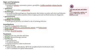 Reactive Arthritis Rheumatoid Dx Rx Reactive Arthritis Musculoskeletal System Achilles Tendonitis