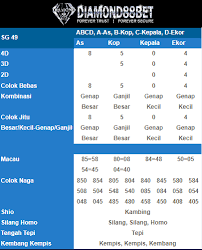 Hasil Result Togel Hari Ini 16 Aug 2018 Sg45 8269 Sg49 8504 Telak4d 8134 Shio Kerbau Terima Kasih Join Us Agen Togel Resmi Online Online Games Agen