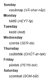 Days Of The Week Magyar Ungarisch Ungarisch Ungarn Und Sprache