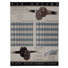 winters performance poster 6 6 spline quick change gear