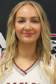 2022-23 Women's Basketball Roster