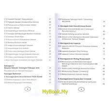 Read kepentingan amalan gaya hidup sihat from the story contoh karangan bm by christabeljuman with 49,200 mengikut statistik yang dikeluarkan oleh kementerian kesihatan malaysia pada tahun 2015, angka pesakit yang menghadapi masalah kesihatan telah meningkat sebanyak 200,000 orang. Myb Buku 25 Contoh Karangan Penulisan 60 Contoh Karangan Penulisan Tingkatan 1 2 3 Pt3 Sri Saujana Marketing Shopee Singapore