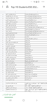تكريم أوائل الثانوية العامة من رئيس الهيئة العربية للتصنيع. Https Www Emaratalyoum Com Local Section Education 2021 07 04 1 1510152