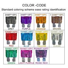 Gmt Fuse Color Code Coloringwall Co