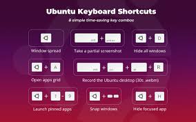 Using keyboard shortcuts is a great way to enhance productivity while using a pc or laptop. 14 Essentia Keyboard Shortcuts For Ubuntu Plus Cheat Sheet Omg Ubuntu