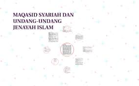 Oleh karena itu, maqasid syariah tidak hanya terbatas mengenai untuk apa suatu hukum itu ditetapkan, tetapi berkaitan juga dengan mengapa hukum itu ditetapkan. Maqasid Syariah Dan Undang Undang Jenayah Islam By Nur Athirah On Prezi Next