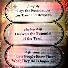 Leadership From The Leadership Pill By Ken Blanchard And Marc Muchnick A Great Read For All Leadership Quotes School Leadership Leadership