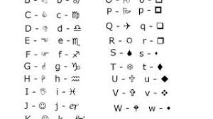 Click on the image below to see the complete wingdings symbols chart:. English Alphabet In Wingdings Youtube