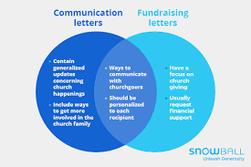 Church Communication Letters Samples With Useful Tips