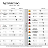 Nespresso machines brew espresso and coffee from coffee capsules. 1