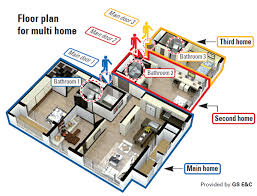 Looking for a good deal on korean floor table? Korean Apartment Floor Plan Kami