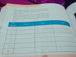 We did not find results for: Tolong Dong Teknik Ttg Ragam Hias Bahan Dan Fungsinya Brainly Co Id