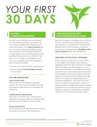 It Works Independent Distributor Compensation Plan Body