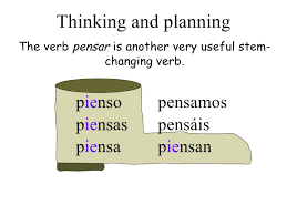 Stem Changing Verb Pensar Related Keywords Suggestions