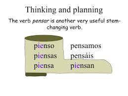 stem changing verb pensar related keywords suggestions