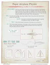 Paper Airplane Physics Worksheet Education Com Paper Airplanes Science Lessons Physics