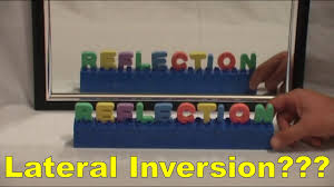 What Is Lateral Inversion? Explain By Giving A Suitable Example.