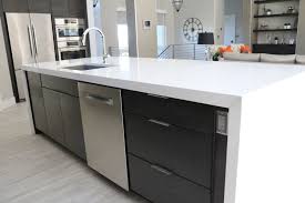 How to fit a kitchen worktop. North Davis Cabinet