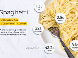 Ask for tomato sauce with your pasta if you want to keep your cholesterol under control. Spaghetti Nutrition Facts Calories And Health Benefits