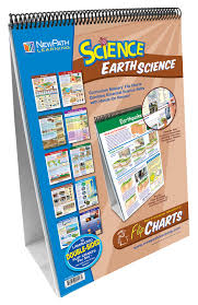 Newpath Learning Curriculum Mastery Earth Science Flip Charts