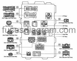 Fuse box / integrated relay. Fuse Box Toyota Corolla E120