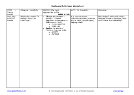 The worksheet follows the acronym, explaining each of the core skills taught in dearman. Distress Worksheet