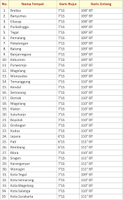 We did not find results for: Jawaban Kegiatan 9