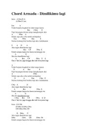Check spelling or type a new query. Kunci Lagu Sandiwara Cinta Republik