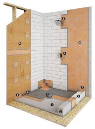 Simply Take The Crates And Paint Them With The Color That You Want To Increase The Bathroom While The Bathroom Is Jus Wet Room Shower Shower Remodel Wet Rooms
