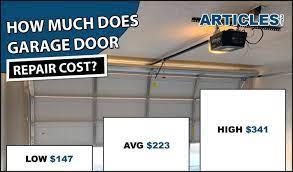 Other units even have battery backups to allow the door to operate when you lose electricity. Garage Door Repair Cost 2019 Average Prices