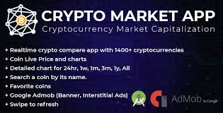 Coinmarketapp Crypto Compare Android App