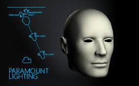 What Are The 5 Basic Lighting Setups Used In Studio Portrait Photography Studio Portrait Photography Lighting Setups Paramount Lighting Photography