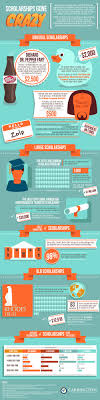 Scholarships Gone Crazy Do You Qualify For Any Of These Scholarships For College Scholarships College Info
