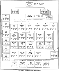 Fm 7 30 The Infantry Brigade Appendix E