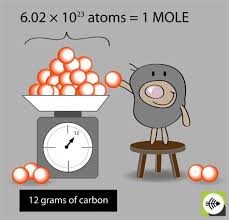 11,579 likes · 88 talking about this. What Is The Definition Of Molar Mass Quizizz
