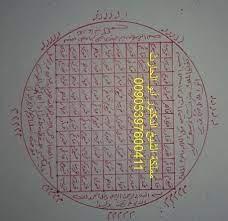 حجاب أسماء الله تعالى جل شأنه وتعالت عظمته projekte