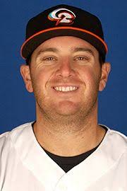 Chris Petrini Stats, Age, Position, Height, Weight, Fantasy & News