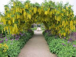 York England Walled Gardens Self Guided Day Trip Garden Design Garden Design Magazine Garden Features Garden Set
