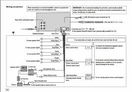 Wiring diagram kenwood & wiring diagram kenwood kvt 512 best for in from kenwood kdc 258u wiring diagram , source so, if you would like have the incredible pics related to (inspirational kenwood kdc 258u wiring diagram ), click save link to save these pictures in your pc. Diagram Kenwood Dnx690hd Wiring Diagram Full Version Hd Quality Wiring Diagram Heatpumpdiagram Democraticiperilno It