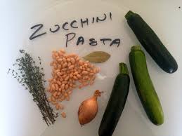 Maybe you would like to learn more about one of these? Raw Zucchini Pasta Foodie Goo Goo