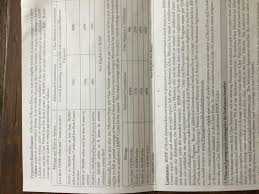 2013 X3 Engine Problems Advice - XBimmers | BMW X3 Forum