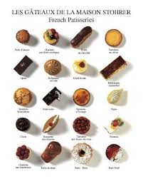 Les Gateaux De La Maison Stohrer Art Print At Art Com French Pastries French Desserts French Patisserie
