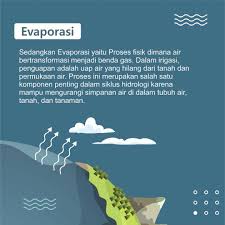 Susu evaporasi adalah susu sapi yang 60 persen kadar airnya dihilangkan dari susu segar dengan cara dipanaskan. Evaporasi Adalah Pertemuan Ke Xii Evaporasi Pada Dasarnya Susu Evaporasi Adalah Susu Yang Memiliki Tekstur Kental Karena Sudah Berkurang Kadar Airnya