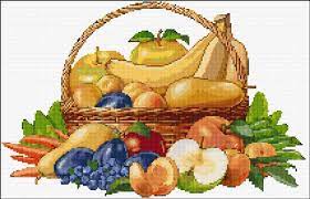 Then you should check these out! Fruit Basket Cross Stitch Designs